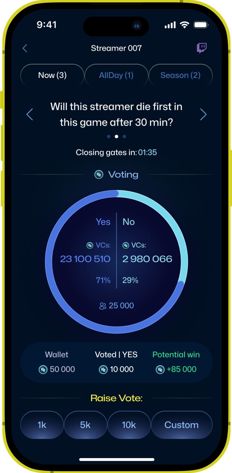 viewer prediciton